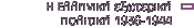 H Eλληνική εξωτερική πολιτική 1936-1944